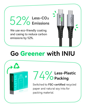 INIU Power bank