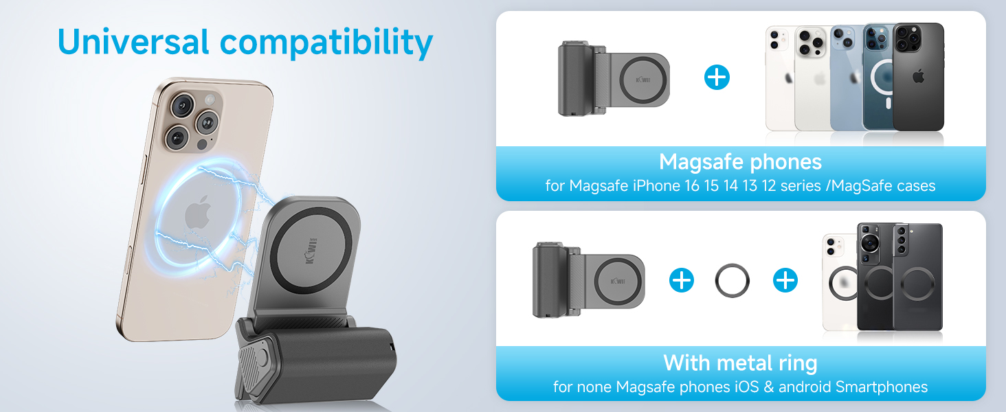 iPhone Camera Grip