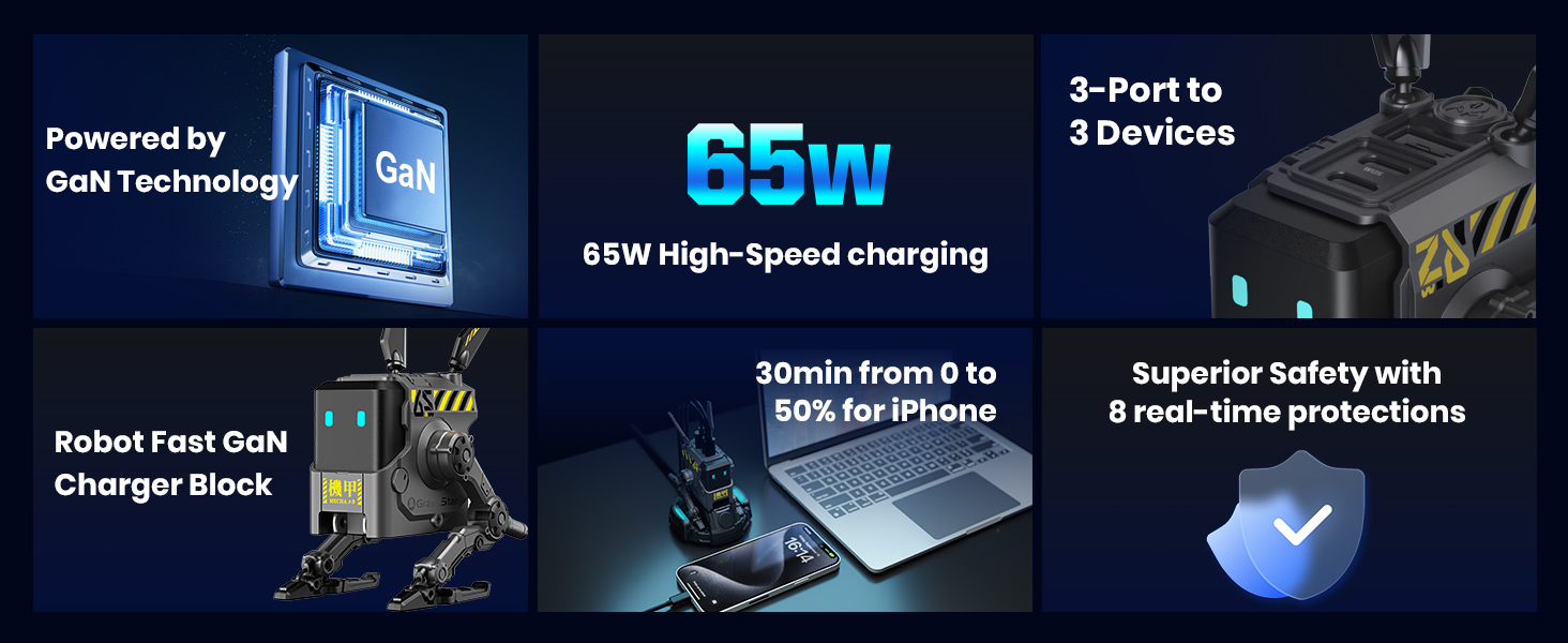 65w