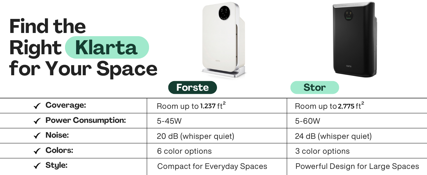 comparison